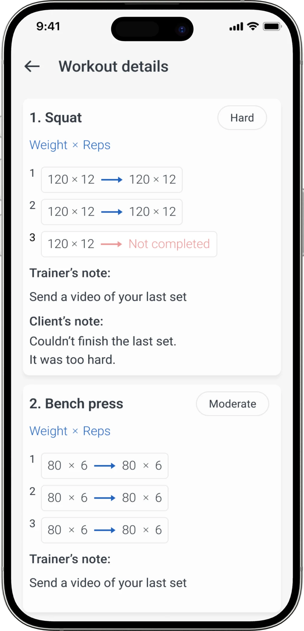 Workout details for clients in Trainistry